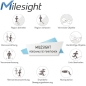 Preview: ISIS-MS-C5371-X12PE