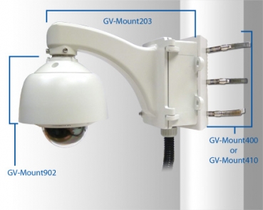 Wandhalterung mit Anschlussbox für Adapter GV-Mount901/902/903