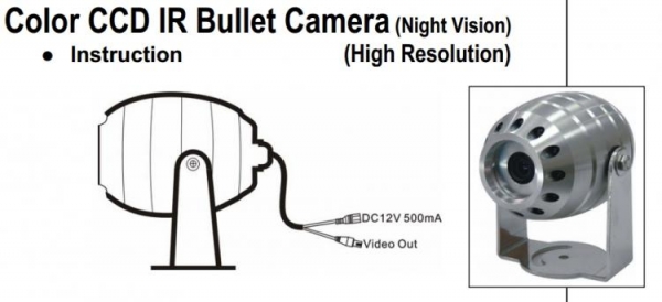 Kugelsichere, vandalismusgeschützte Farb-IR-Kamera, SONY CCD 700TVL