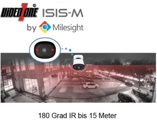 5 Megapixel IP 180° Panorama-Kamera, IR mit Anschlussbox